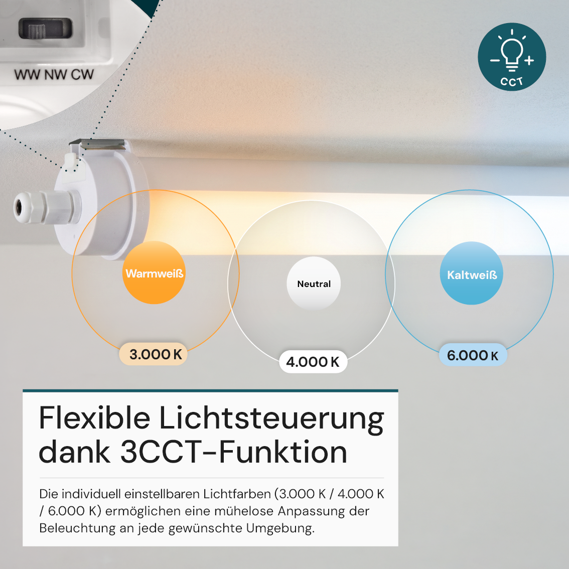 LED Feuchtraumleuchte, 120 cm, 40W-34W-28W einstellbar, max. 5558 lm, 3CCT,IP65, IK08, rund, durchschleifbar.