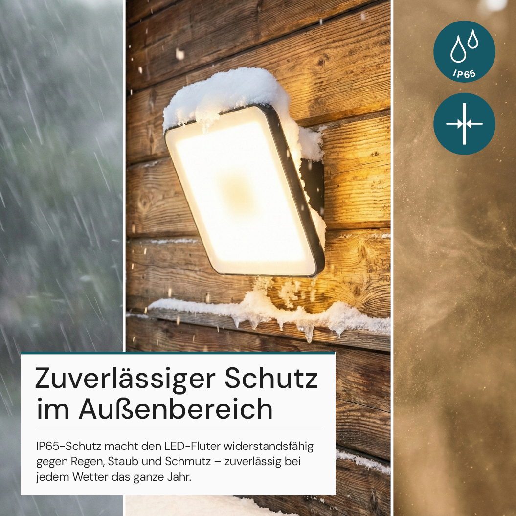 LED-Fluter, BeamPlug, 20 W, 4000 K (neutralweiß), 2400 lm, schwarz, energiesparend, verstellbare Leuchtrichtung, Plug-In Sensor Vorrichtung, IP65 Kabelverbinder, Wand- & Eckmontage