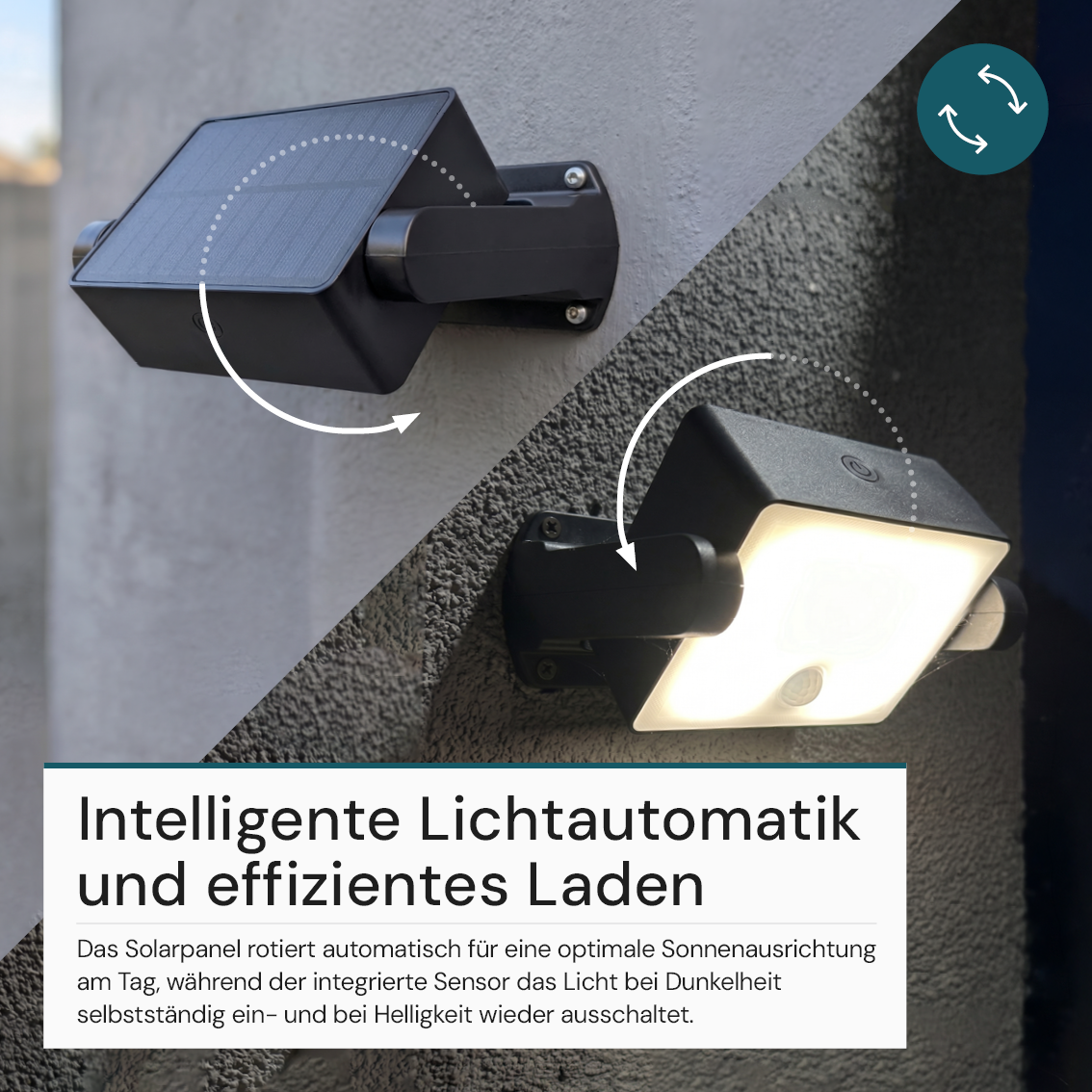 Automatisch rotierender Solar-Fluter mit Bewegungssensor, 6W, 800 lm, 3000K, IP65, Akku.