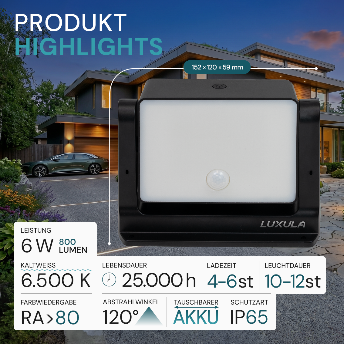 Automatisch rotierender Solar-Fluter mit Bewegungssensor, 6W, 800 lm, 6500K, IP65, Akku.