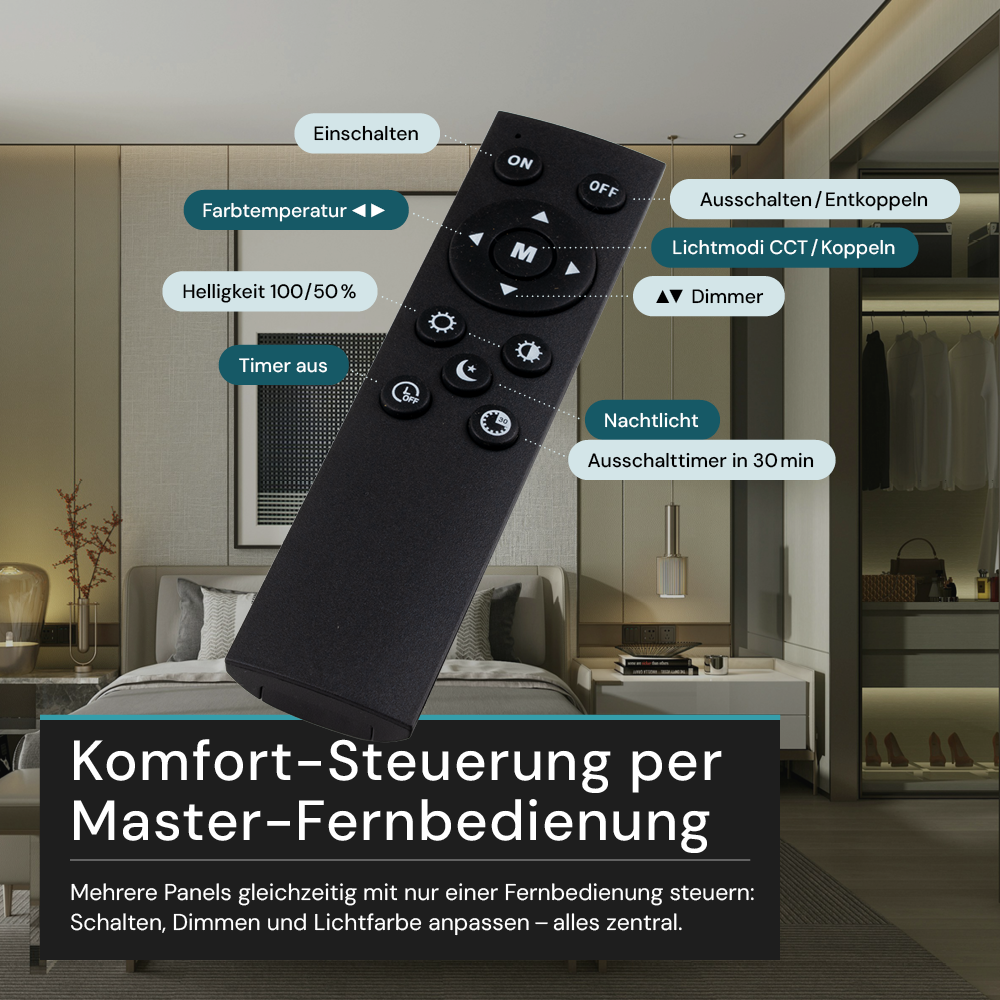 LED-Panel mit Fernbedienung, 58×20 cm, schwarz, 24 W, 2200 lm, IP44 Wassergeschützt, Helligkeit und Lichtfarbe einstellbar