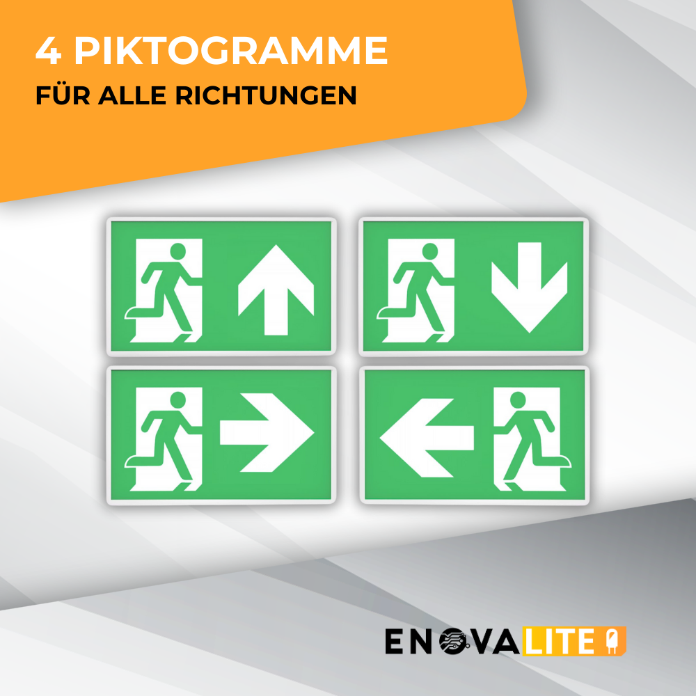 LED-Fluchtwegleuchte mit Fernbedinung, Notausgang mit Notstromeinheit, TEST-Funktion, Wand- und Deckenmontage, Ein- und Aufbau, IP65.