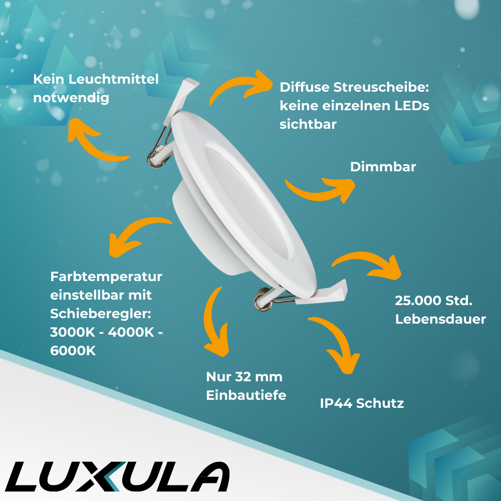 6er Set LED CCT Downlight, dimmbar 12W, 1190 lm, ø170x32mm, 3000-4000-6000K einstellbar, mit Diffusor, IP44, rund.
