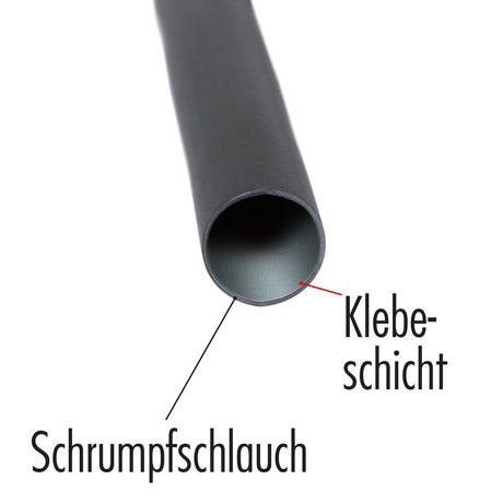 Schrumpfschlauchrolle 50 m, 3:1, 2,4 mm, Farbe schwarz.
