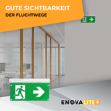 4er Pack LED-Fluchtwegleuchte 4in1, Notausgang mit Notstromeinheit, TEST-Funktion, Decken- und Wandmontage.