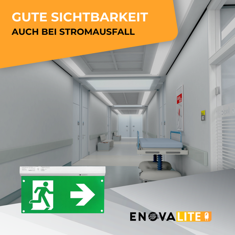 LED-Fluchtwegleuchte 4in1 mit Fernbedienung, Notausgang mit Notstromeinheit, TEST-Funktion, Decken- und Wandmontage.