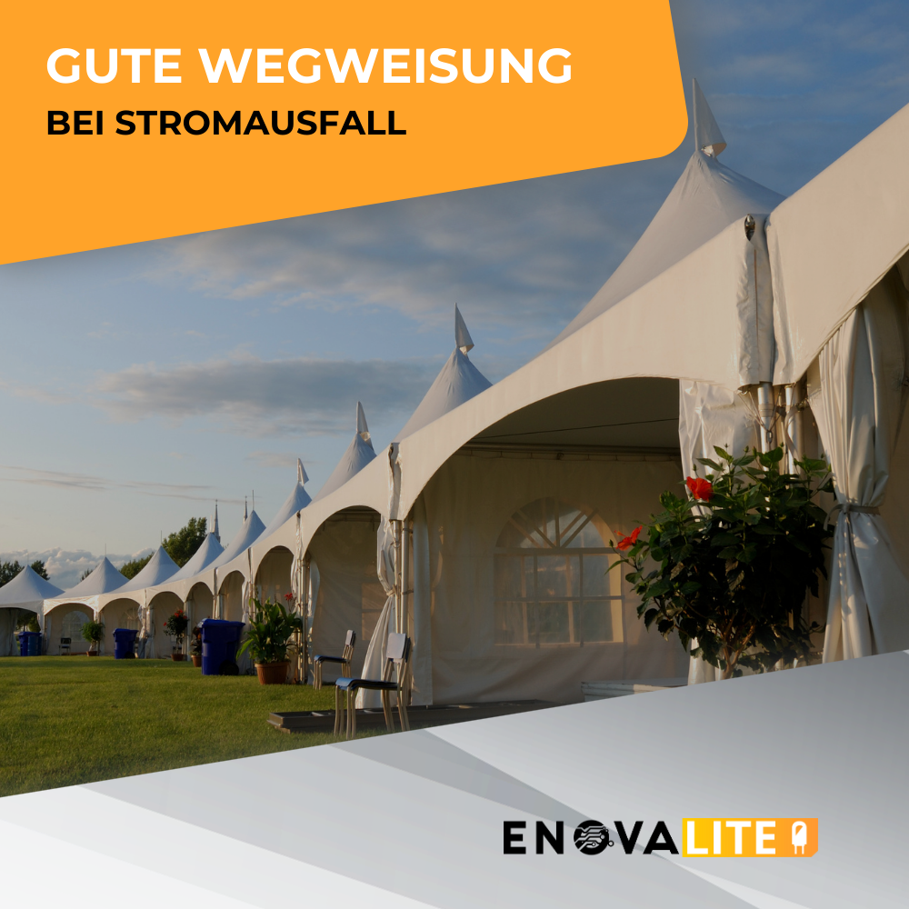 LED-Fluchtwegleuchte Twin-Spot 6W, Notausgang mit Notstromeinheit, TEST-Funktion, Wandmontage.