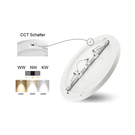 6er Set LED CCT Panel, Ein-/Aufbau, 12W, 1190 lm, ø170x17mm, 3000-4000-6000K einstellbar, Lochdurchm. variabel.