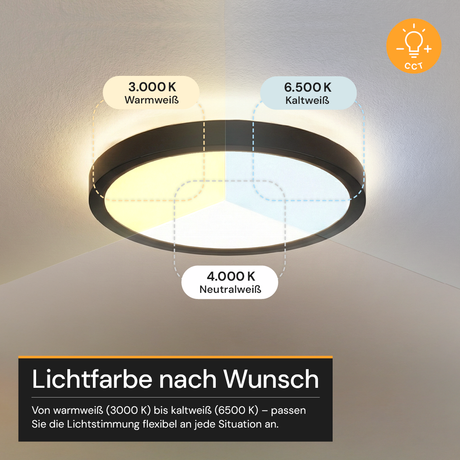 LED Panel mit Fernbedienung, 22 W, 2200 lm, 3000–6500 K