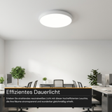 LED Aufbauleuchte, 18 W, 1880 lm, 4000 K