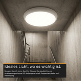 LED Aufbauleuchte, 18 W, 1880 lm, 4000 K