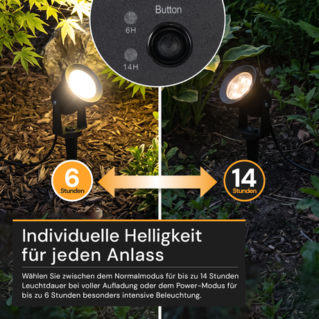 Gartenspots, IP54, 3000 K (warmweiß), 200 lm, LiFePo4 Akku, monokristallines 5 W Solarpanel, flexible Montage, mit Erdspieß