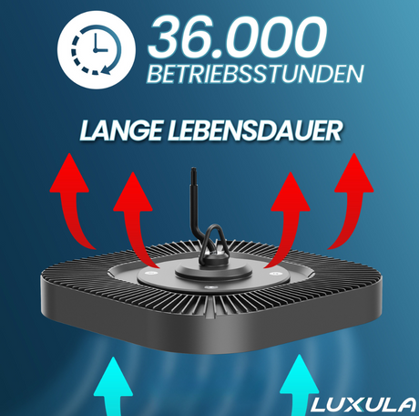 5er-Pack LED-HighBay, Hallenstrahler quadratisch, 200 W, 24000 lm, 5000 K (neutralweiß), IP65.