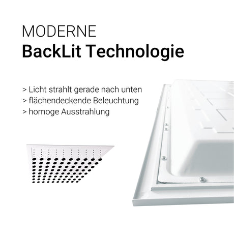 6er Pack LED-Panels, 62x62 cm, inkl Aufbaurahmen, 4000 K, 36 W, 3600 lm, Back-Lit, inkl Netzteilen.