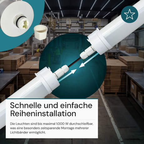 LED Feuchtraumleuchte, 60 cm, 20W-16W-12W einstellbar, max. 2447 lm, 3CCT,IP65, IK08,  rund, durchschleifbar.