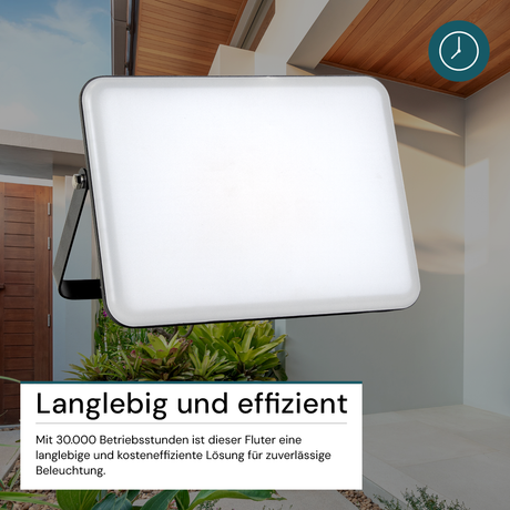 LED-Fluter mit Schnellverbinder, rahmenloses Design, 20 W, 4000 K (neutralweiß), 2000 lm, IP65
