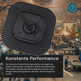 LED-HighBay, Hallenstrahler quadratisch, 100 W, 12000 lm, 5000 K (neutralweiß), IP65