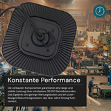 LED-HighBay, Hallenstrahler quadratisch, 200 W, 24000 lm, 5000 K (neutralweiß), IP65