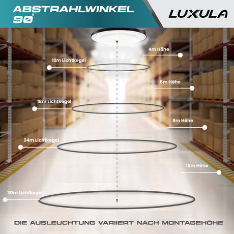 10er Pack LED-HighBay, UFO, 100 W, 10000 lm, 5000 K (neutralweiß), IP65, EPISTAR.