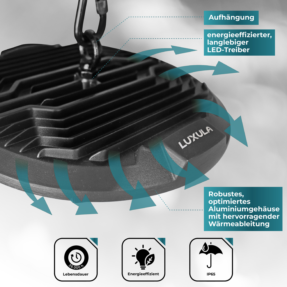 10er Pack LED-HighBay, UFO, 100 W, 10000 lm, 5000 K (neutralweiß), IP65, EPISTAR.