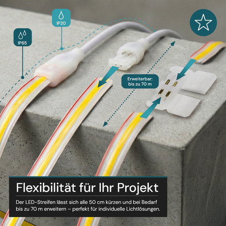 COB LED-Streifen, 50 m, grünes Licht, IP65-wassergeschützt, 288 LED/m, 220 V AC, EU-Stecker, 10 W/m, kürzbar und erweiterbar, Außen/Innen