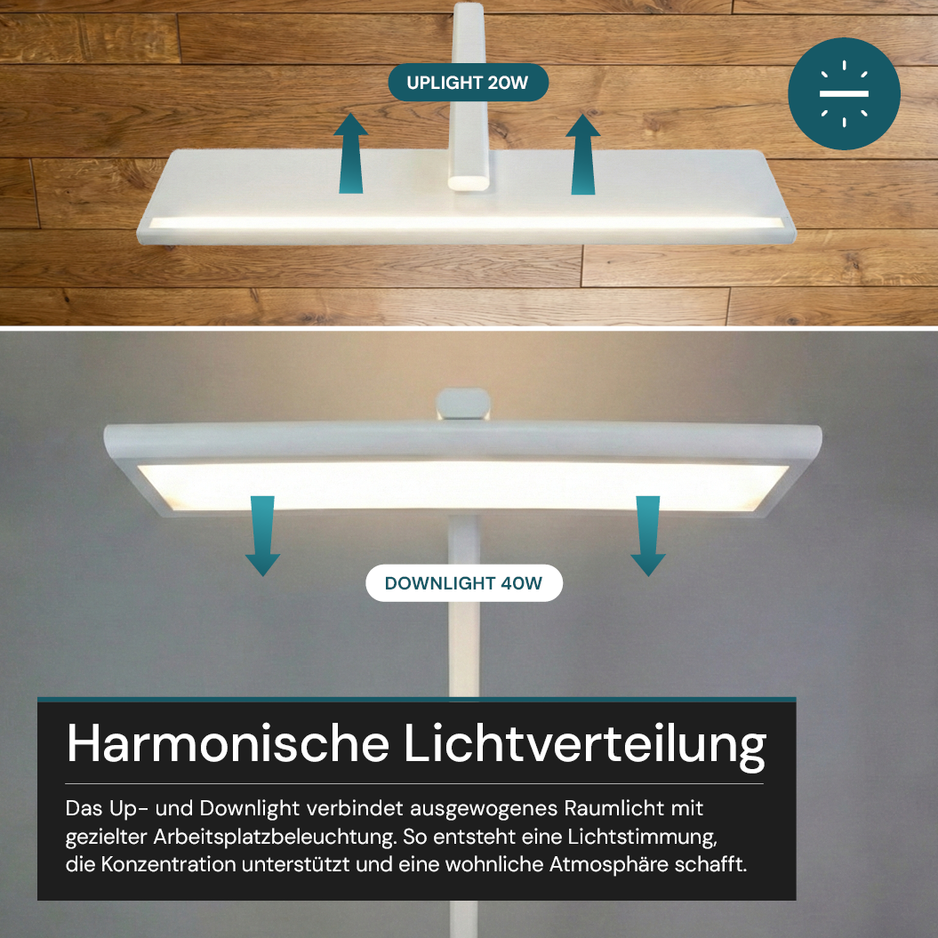 LED-Büro-Stehleuchte, Up/Down, UGR<16, CRI98, dimmbar, 60 W, 1887 x 840 x 370 mm, 3500 lm, weiß