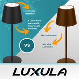 2er Set LED-Tischleuchte mit Akku, Dimm- & CCT-Funktion, wiederaufladbar, IP44, USB-C, schwarz.