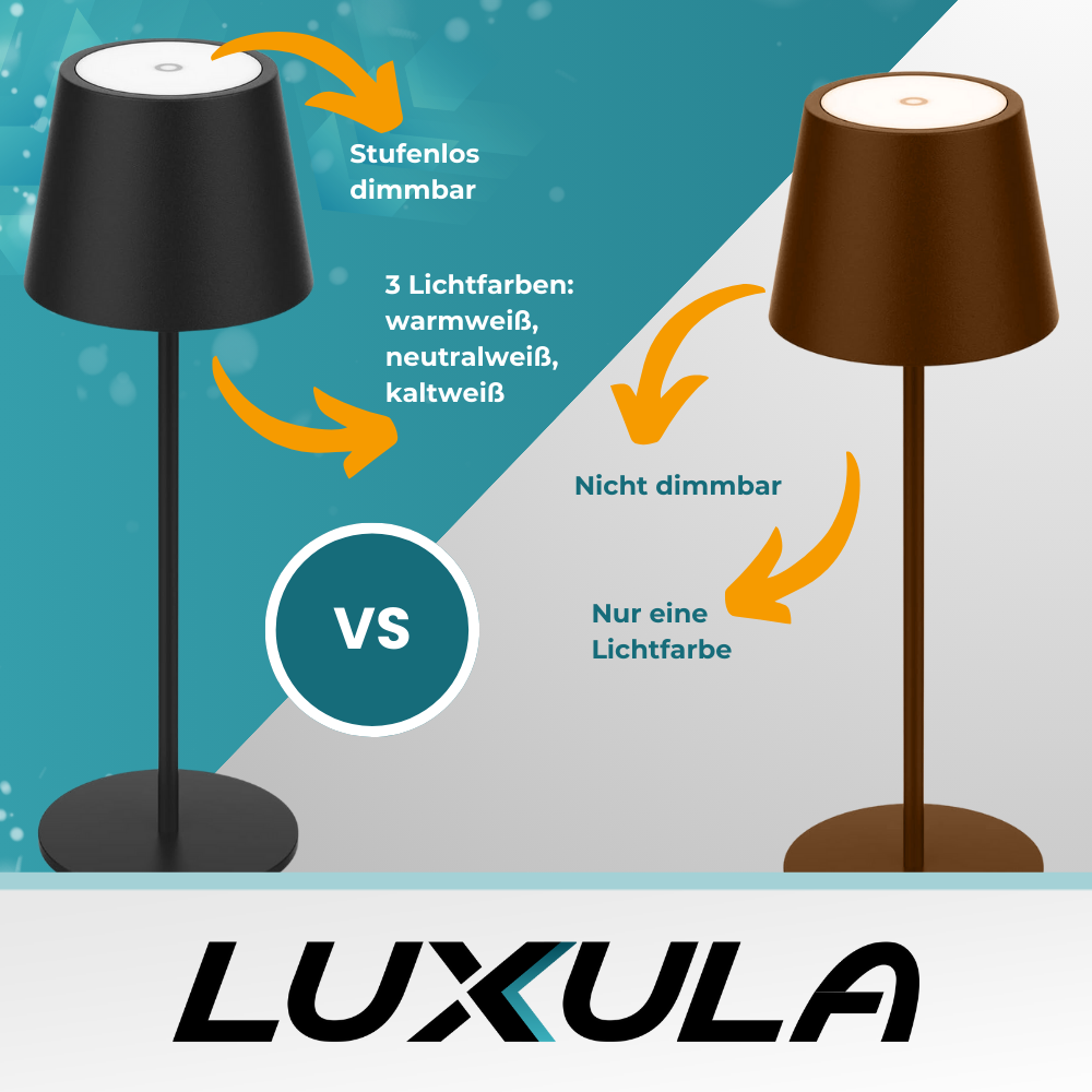 6er Set LED-Tischleuchte mit Akku, Dimm- & CCT-Funktion, wiederaufladbar, IP44, USB-C, schwarz.