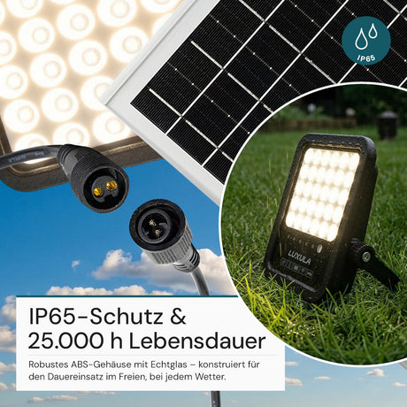 Solarstrahler, LED-Fluter, Solar mit Akku, 15W, 1650lm, 6500K, IP65, schwarz.