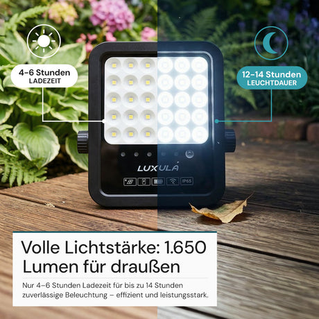 Solarstrahler, LED-Fluter, Solar mit Akku, 15W, 1650lm, 6500K, IP65, schwarz.