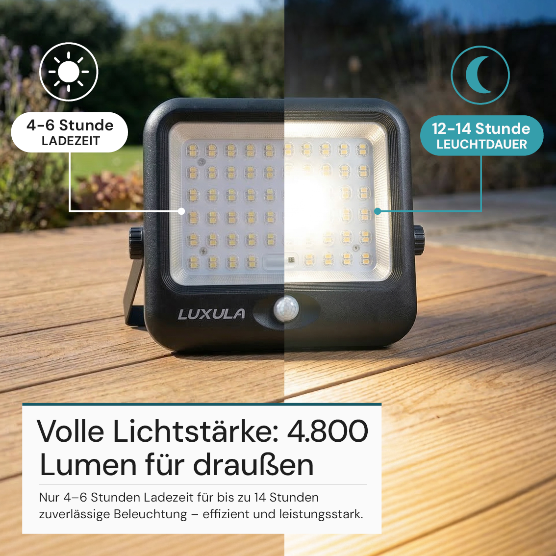 Solarstrahler, LED-Fluter, Solar mit Akku, PIR, 20W, 4800lm, 3CCT, IP65, schwarz.