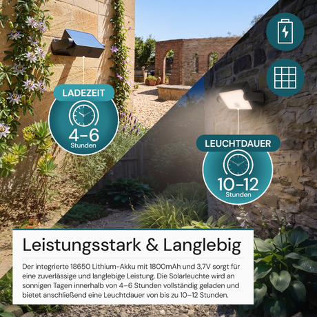 Automatisch rotierender Solar-Fluter mit Bewegungssensor, 6W, 800 lm, 6500K, IP65, Akku.
