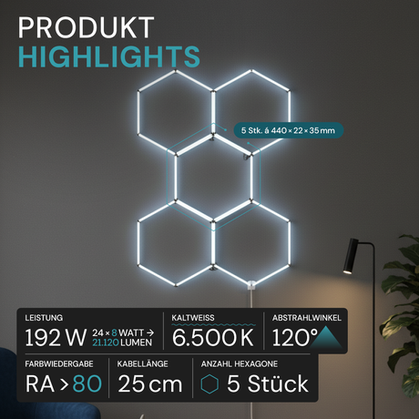 LED Deckenleuchte, HexaForm, 5er Set, 6500 K (kaltweiß), Hexagon Leuchte, Garagenlampe, Salon Beleuchtung