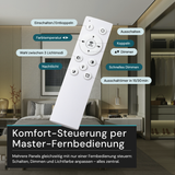 LUXULA LITEQ 80, LED-Panel mit Fernbedienung, 80×20 cm, weiß, 40 W, 4400 lm, UGR<19, Helligkeit und Lichtfarbe einstellbar