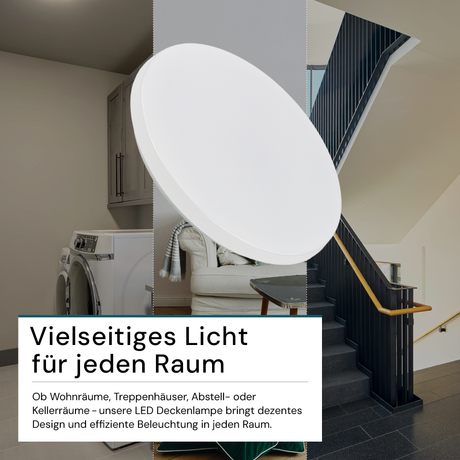 9er-Pack LED Deckenlampe, rund, 24 W, 2500 lm, 3000 K (warmweiß), Ø35 cm, IP44-wassergeschützt, Quick Connector, moderne Leuchte, Badezimmer Lampe.