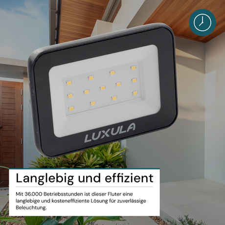 LED-Fluter mit Schnellverbinder, 20 W, 4000 K (neutralweiß), 1900 lm, schwarz, IP65