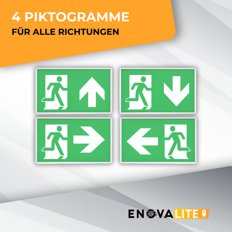 LED-Fluchtwegleuchte 5in1mit Fernbedienung, Notausgang mit Notstromeinheit, TEST-Funktion, Decken- und Wandmontage, Ein- und Aufbau.