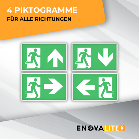 LED-Fluchtwegleuchte mit Fernbedienung, Notausgang mit Notstromeinheit, TEST-Funktion, Wandmontage, IP65.