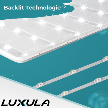 LED Panel, 62x62 cm, inkl Aufbaurahmen, 36W, 3600lm, 4000K, Back-Lit, inkl Netzteil.