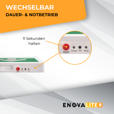 4er Pack LED-Fluchtwegleuchte, Notausgang mit Notstromeinheit, Anti Panik Licht, TEST-Funktion, Wandmontage.