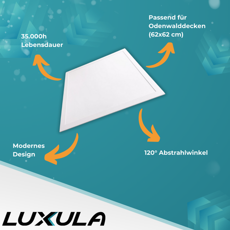 6er Pack LED-Panels, 62x62 cm, inkl 6x Aufbaurahmen, 4000 K, 36 W, 3600 lm, ECO Line.