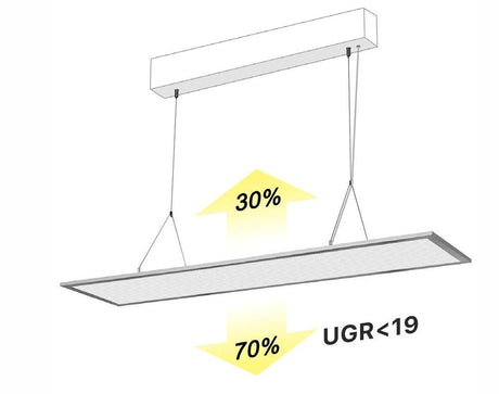 Hänge-LED-Panel, CCT, 120 x 20, 32 W, 2880 lm, UGR 19, 3000 - 6000 K, inkl. Fernbedienung.