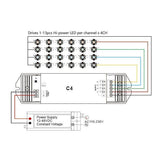 RGB/RGBW Controller 4 Kanal.