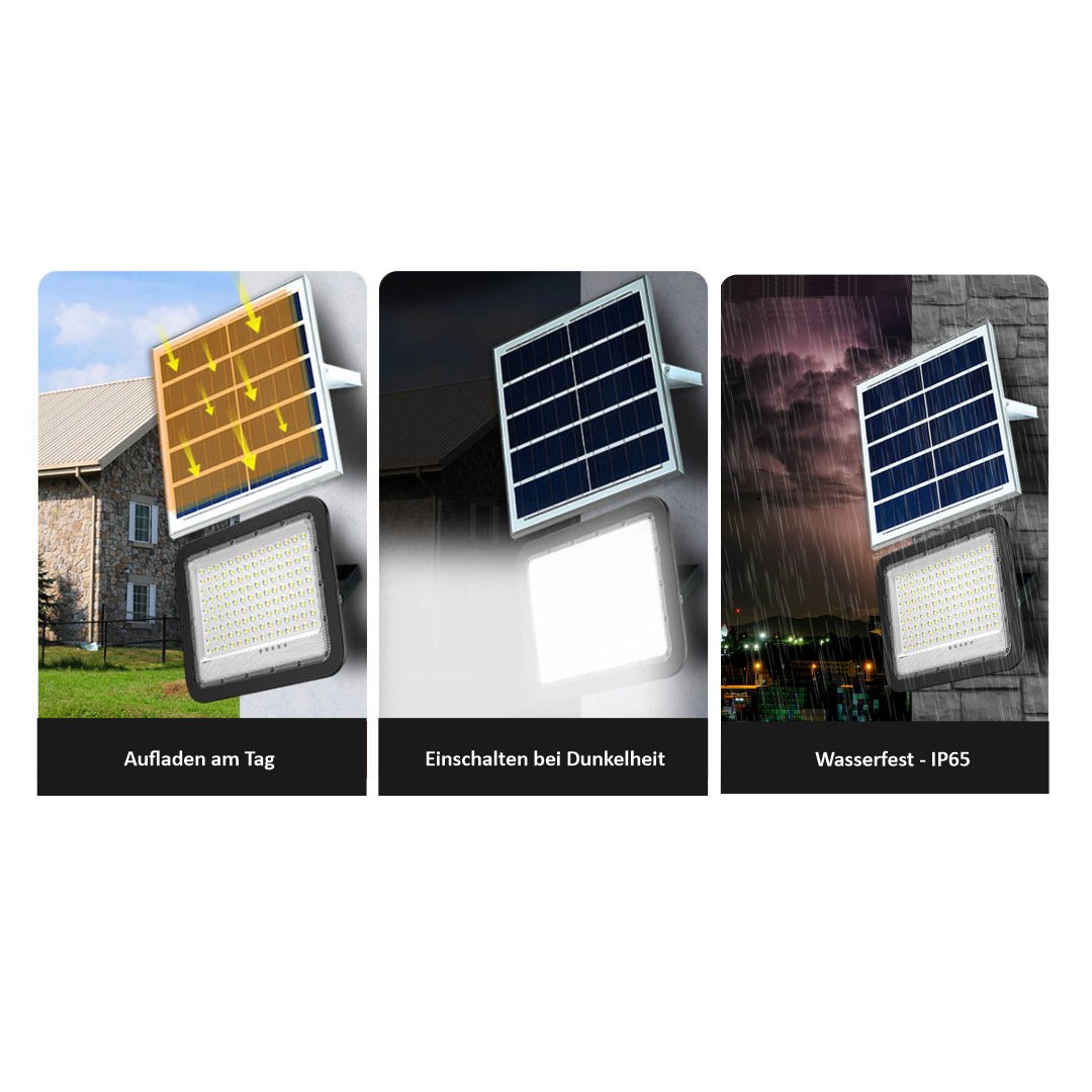 Solarstrahler PRO, LED-Fluter, Solar mit Akku, 30 W PV, 3800 lm, 6500K, IP65, Aludruckguss.